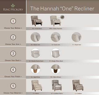 Hannah One Recliner - Distraction Java
