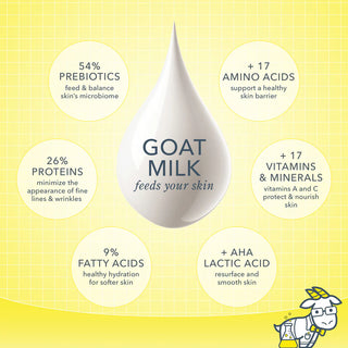 Beekman Pure Goat Milk Hand & Body Wash