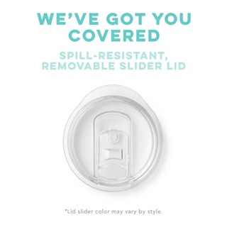 SWIG clear lid details