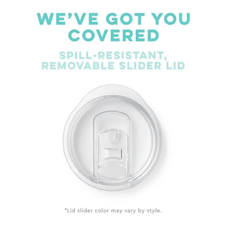 SWIG clear lid details