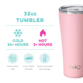 SWIG details of temperature and washing.